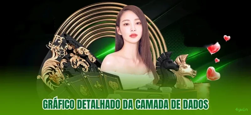 Promoções exclusivas no Facebook